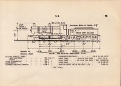 Southern Railway “700-Class” Locomotive Detailed Diagram 85 Year Old.