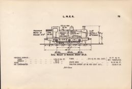L.N.E.R. “J50 Class” Locomotive Detailed Drawing Diagram 85-Year-Old Print.