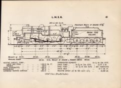 L.M.S.R. 5P4F Class Locomotive Detailed Drawing Diagram 85-Year-Old Print.