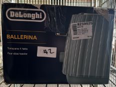 Delonghi Ballerina 4 Slice Toaster. RRP £60 - Grade U