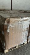 Pallet of Raw Customer Returns - Category - Small Domestic Appliances - Spares & Repairs