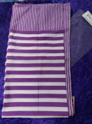 Selection of Scarves and Wraps