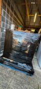Pallet of Raw Customer Returns - Category - Fashion - Spares & Repairs (JOBBER P2)