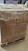Pallet of Raw Customer Returns - Category - Small Domestic Appliances - Spares & Repairs (JOBBER...