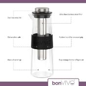 Pallet of Cold Brew Coffee 1L