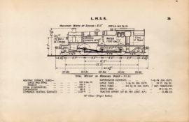 L.M.S.R. 3P Class (Taper Boiler) Locomotive Detailed Diagram 85-Year-Old Print.