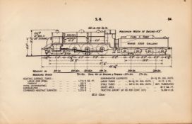 Southern Railway “H15-Class” Locomotive Detailed Diagram 85-Year-Old.