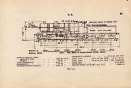 Southern Railway “H2-Class” Locomotive Detailed Diagram 85 Year Old.