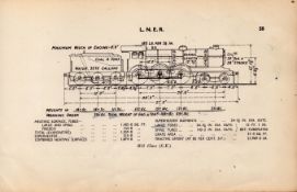 L.N.E.R. “B12 Class” Locomotive Detailed Drawing Diagram 85-Year-Old Print.