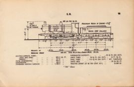 Southern Railway “700-Class” Locomotive Detailed Diagram 85-Year-Old.
