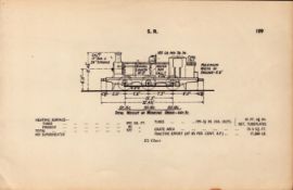 Southern Railway “E1-Class” Locomotive Detailed Diagram 85-Year-Old.