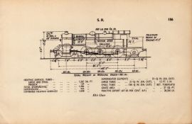 Southern Railway “H16-Class” Locomotive Detailed Diagram 85-Year-Old.
