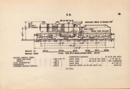 Southern Railway “L1-Class” Locomotive Detailed Drawing Diagram 85 Year Old.