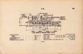Southern Railway “J-Class” Locomotive Detailed Diagram 85-Year-Old.