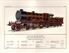 The North British Railway Coloured Detailed Antique Book Plate.