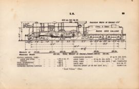 Southern Railway “Lord Nelson” Locomotive Detailed Diagram 85 Year Old.