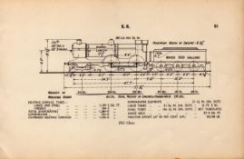 Southern Railway “D15-Class” Locomotive Detailed Drawing Diagram 85 Year Old.