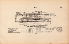 Southern Railway “J3-Class” Locomotive Detailed Diagram 85-Year-Old.
