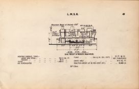 L.M.S.R. 2F Class Locomotive Detailed Diagram Drawing 85-Year-Old Print.