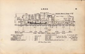 L.M.S.R. 8F Class (Taper Boiler) Locomotive Detailed Diagram 85-Year-Old Print.
