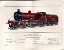 The Midland Railway Coloured Detailed Antique Book Plate.