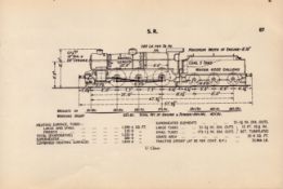 Southern Railway “U-Class” Locomotive Detailed Diagram 85 Year Old.
