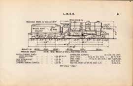 L.N.E.R. D49 Class “Shire” Locomotive Detailed Drawing Diagram 85-Year-Old Print.