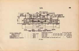 Southern Railway “W-Class” Locomotive Detailed Diagram 85-Year-Old.