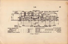 Southern Railway “V-Class” (Schools) Locomotive Detailed Diagram 85 Year Old.