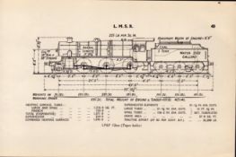 L.M.S.R. 5P4F Class (Taper Boiler) Locomotive Detailed Diagram 85-Year-Old Print.
