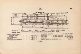 Southern Railway “N-Class” Locomotive Detailed Drawing Diagram 85-Year-Old.