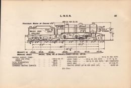 L.N.E.R. “K4 Class” Locomotive Detailed Drawing Diagram 85-Year-Old Print.