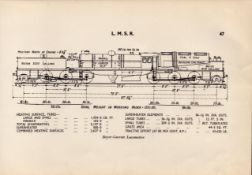 L.M.S.R. Railway Beyer-Garratt Detailed Drawing Diagram 85 Yrs Old Print.