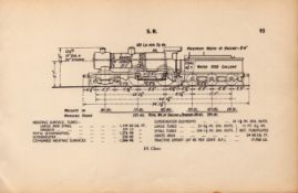 Southern Railway “D1-Class” Locomotive Detailed Diagram 85 Year Old.