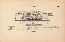 Southern Railway “Z-Class” Locomotive Detailed Diagram 85-Year-Old.