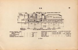 Southern Railway “Q- Class” Locomotive Detailed Drawing Diagram 85-Year-Old.
