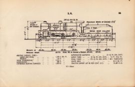 Southern Railway “U1-Class” Locomotive Detailed Diagram 85 Year Old.