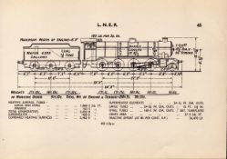 L.N.E.R. “O2 Class” Locomotive Detailed Drawing Diagram 85-Year-Old Print.
