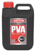 PVA 8-1