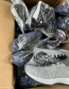 Pallet of Mixed Unbranded Trainers