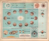 Astronomical Geography Double Sided 255 Years-Old Victorian Antique 1898 Map.