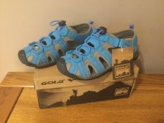 Gola Women's “Shingle 3” Hiking Sandals, Blue/Grey/Pink, Size 3 - Brand New