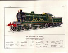 The North British Railway Coloured Detailed Antique Book Plate.