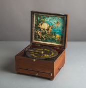 Polyphon mit Metallplatte (um 1900)