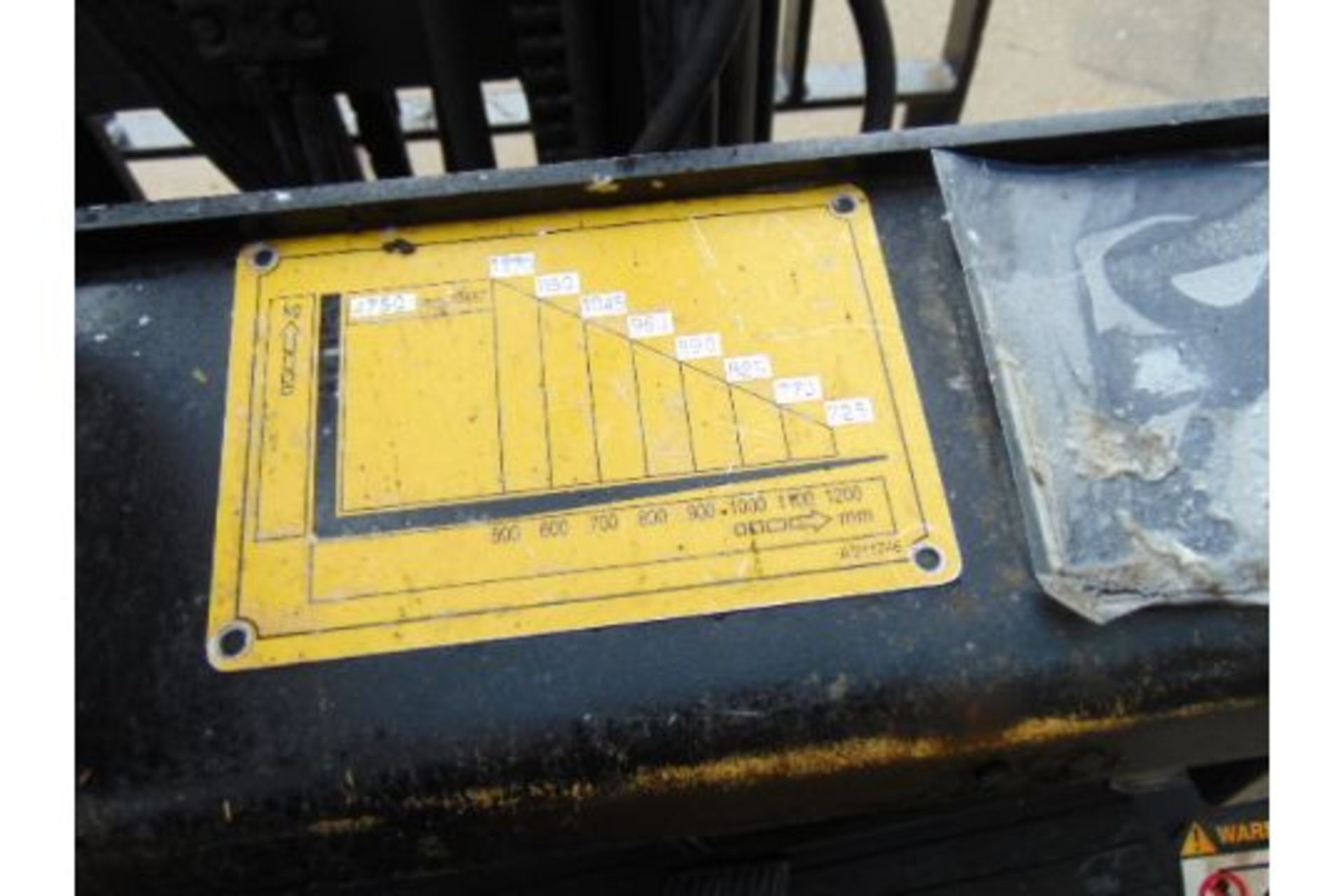 Daewoo G15S-2 LPG Forklift 3 Stage Mast with Side Shift Sold with Gas Bottle need Ignition Switch - Image 16 of 23