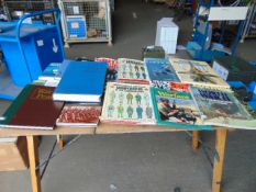 20x Military Reference Books