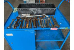 Q 32x Wrenches and Spanners