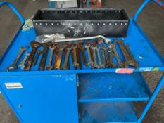 Q 32x Wrenches and Spanners