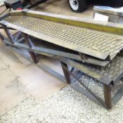 Pair of heavy duty car ramps