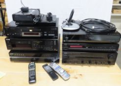 Stereo Components, DVD, BluRay, Receiver, Tuner